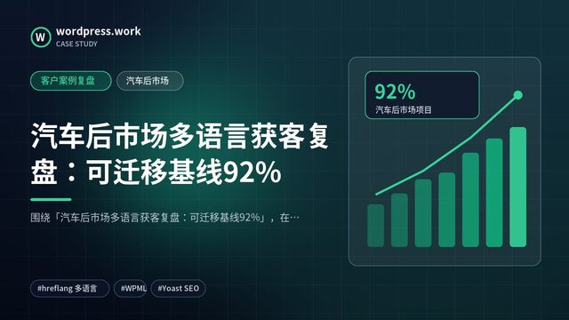 汽车后市场多语言获客复盘:可迁移基线92%|客户案例复盘|汽车后市场