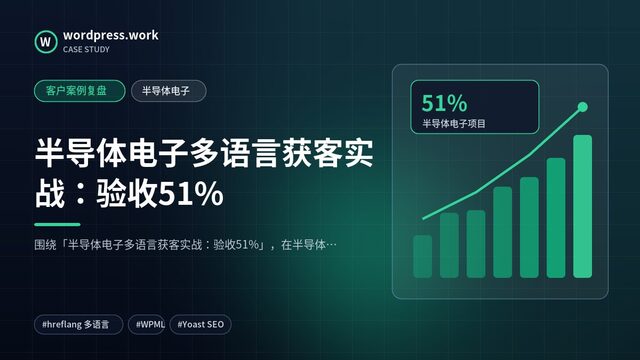 半导体电子多语言获客实战:验收51%|客户案例复盘|半导体电子