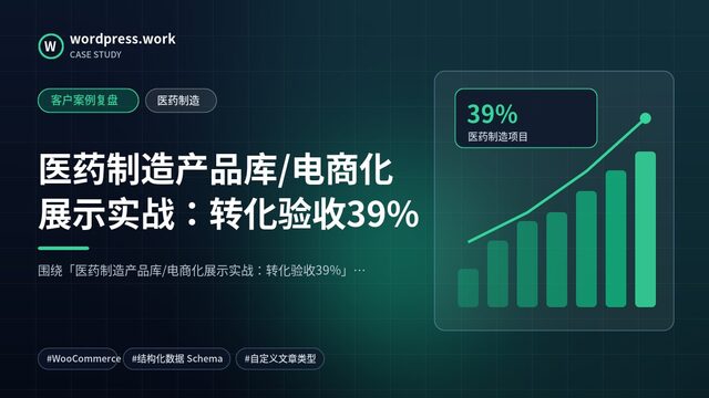 医药制造产品库/电商化展示实战:转化验收39%|客户案例复盘|医药制造