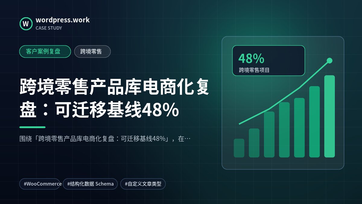跨境零售产品库电商化复盘：可迁移基线48%｜客户案例复盘｜跨境零售