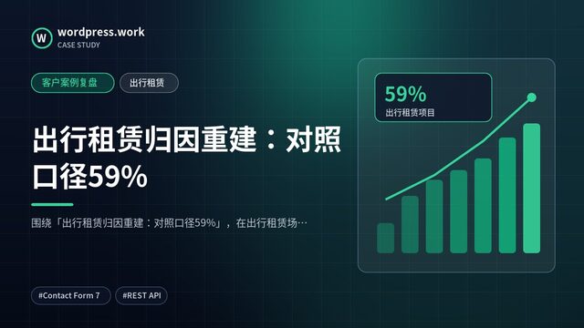 出行租赁归因重建:对照口径59%|客户案例复盘|出行租赁