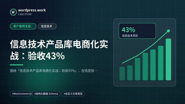 信息技术产品库电商化实战:验收43%|客户案例复盘|信息技术
