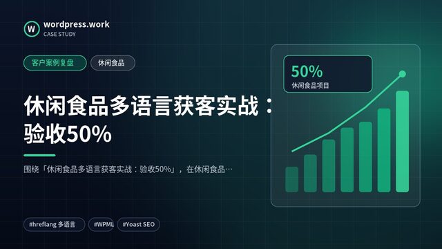 休闲食品多语言获客实战:验收50%|客户案例复盘|休闲食品