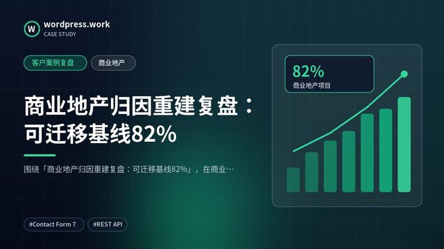 商业地产归因重建复盘:可迁移基线82%|客户案例复盘|商业地产
