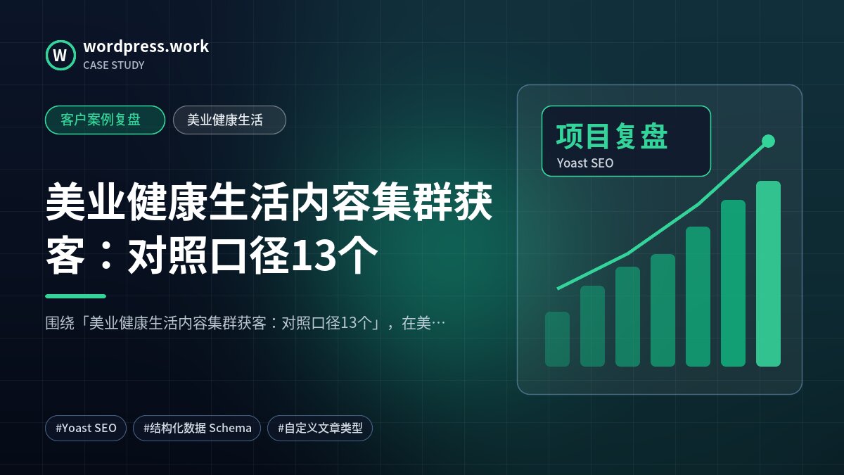 美业健康生活内容集群获客:对照口径13个|客户案例复盘|美业健康生活