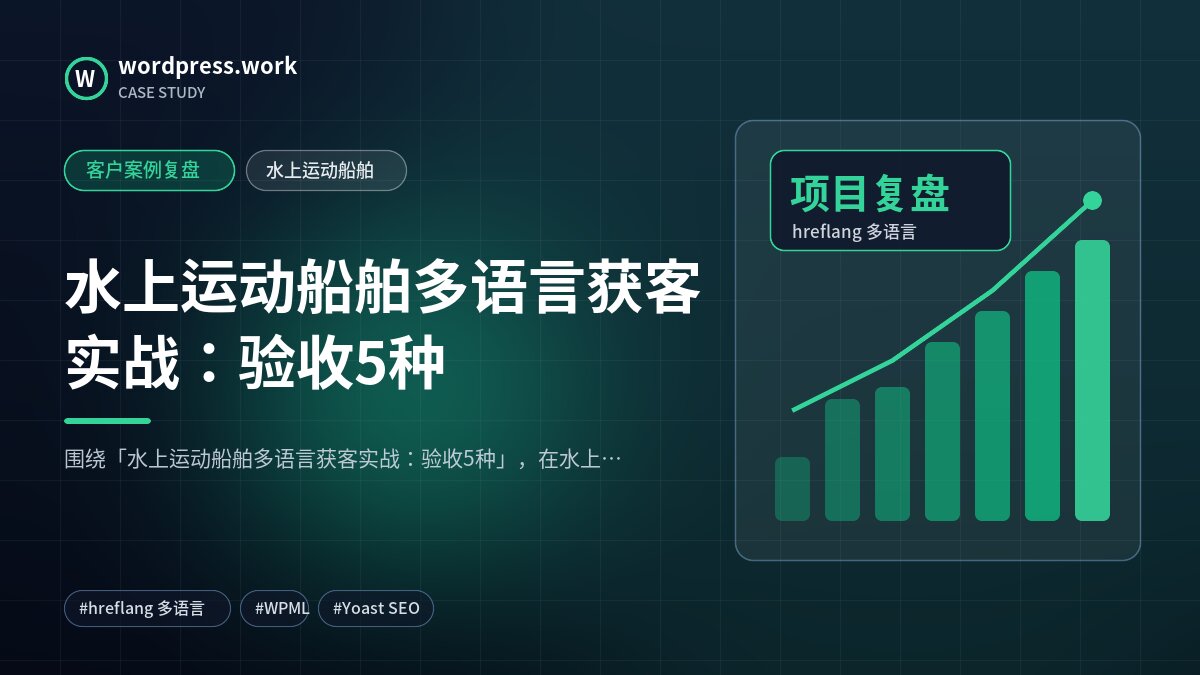 水上运动船舶多语言获客实战：验收5种｜客户案例复盘｜水上运动船舶