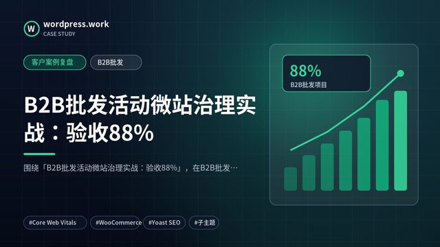B2B批发活动微站治理实战:验收88%|客户案例复盘|B2B批发