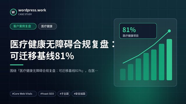 医疗健康无障碍合规复盘:可迁移基线81%|客户案例复盘|医疗健康