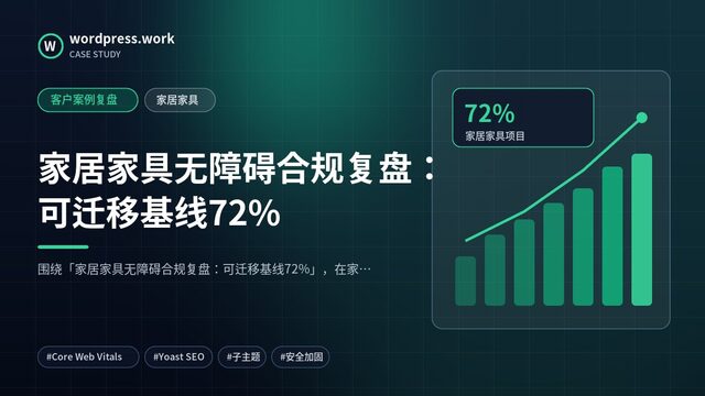 家居家具无障碍合规复盘:可迁移基线72%|客户案例复盘|家居家具