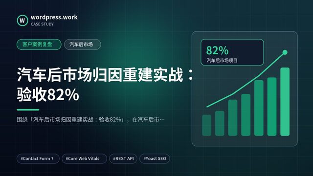 汽车后市场归因重建实战:验收82%|客户案例复盘|汽车后市场