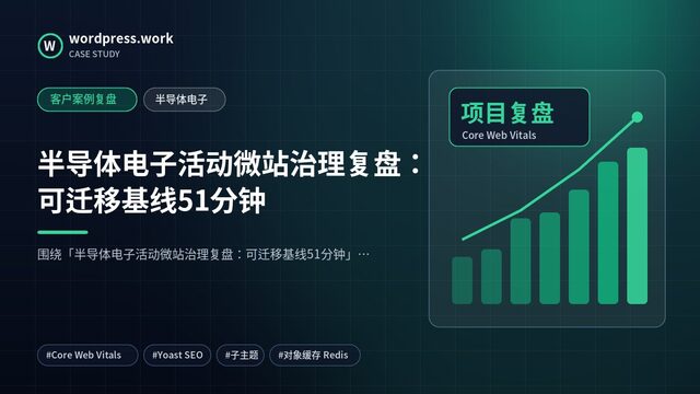 半导体电子活动微站治理复盘:可迁移基线51分钟|客户案例复盘|半导体电子