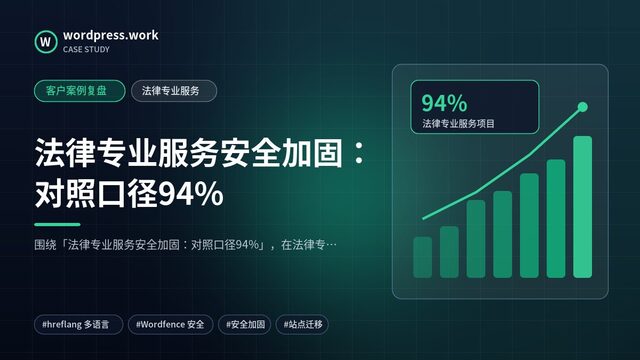 法律专业服务安全加固:对照口径94%|客户案例复盘|法律专业服务