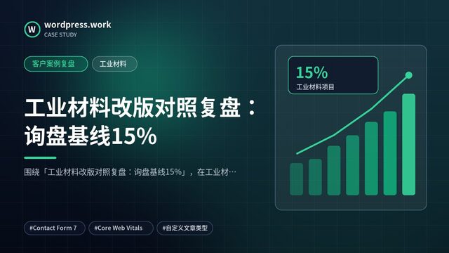 工业材料改版对照复盘:询盘基线15%|客户案例复盘|工业材料