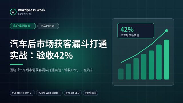 汽车后市场获客漏斗打通实战：验收42%｜客户案例复盘｜汽车后市场