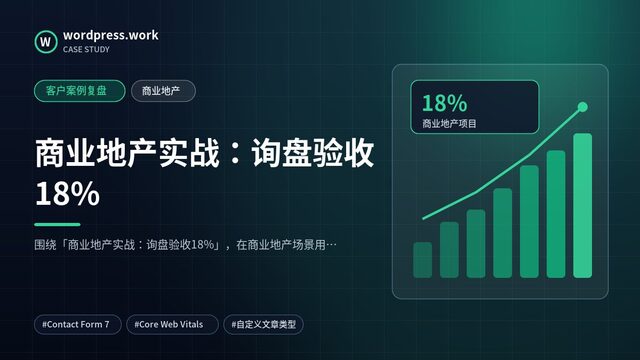 商业地产实战：询盘验收18%｜客户案例复盘｜商业地产