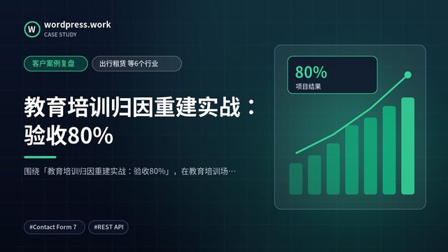 教育培训归因重建实战:验收80%|客户案例复盘|出行租赁 等6个行业