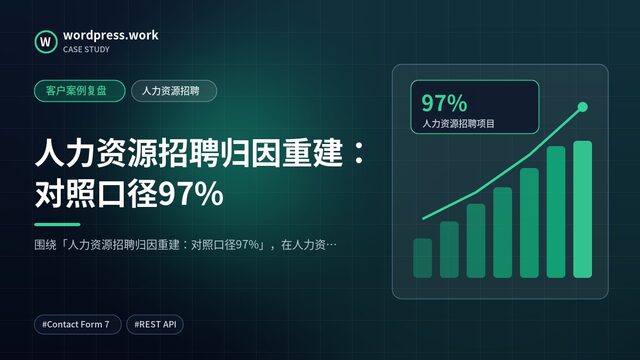 人力资源招聘归因重建:对照口径97%|客户案例复盘|人力资源招聘