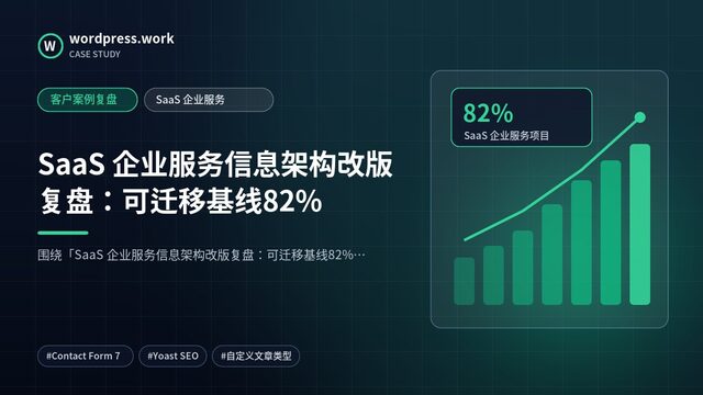 SaaS 企业服务信息架构改版复盘:可迁移基线82%|客户案例复盘|SaaS 企业服务