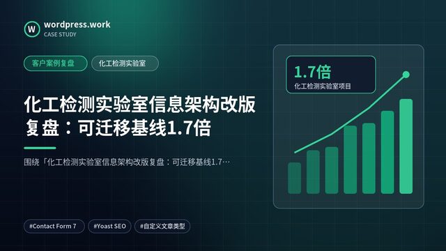 化工检测实验室信息架构改版复盘：可迁移基线1.7倍｜客户案例复盘｜化工检测实验室