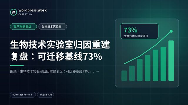 生物技术实验室归因重建复盘:可迁移基线73%|客户案例复盘|生物技术实验室