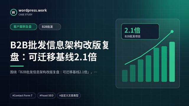 B2B批发信息架构改版复盘:可迁移基线2.1倍|客户案例复盘|B2B批发