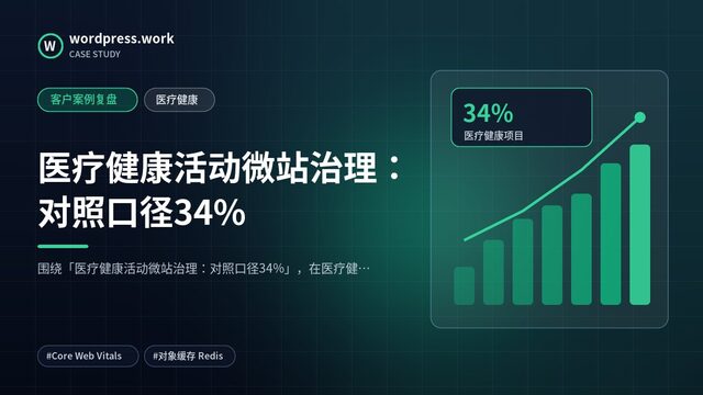 医疗健康活动微站治理：对照口径34%｜客户案例复盘｜医疗健康