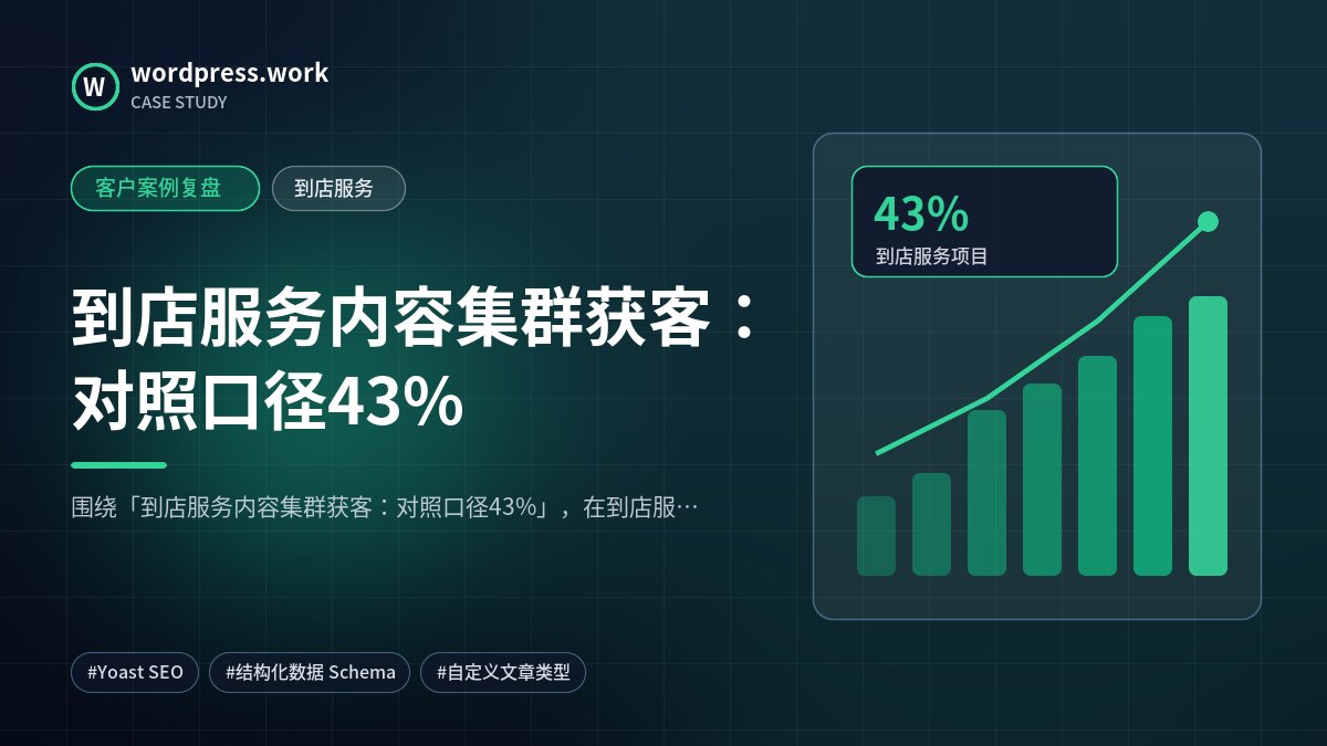 到店服务内容集群获客:对照口径43%|客户案例复盘|到店服务