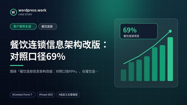 餐饮连锁信息架构改版:对照口径69%|客户案例复盘|餐饮连锁
