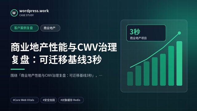 商业地产性能与CWV治理复盘:可迁移基线3秒|客户案例复盘|商业地产