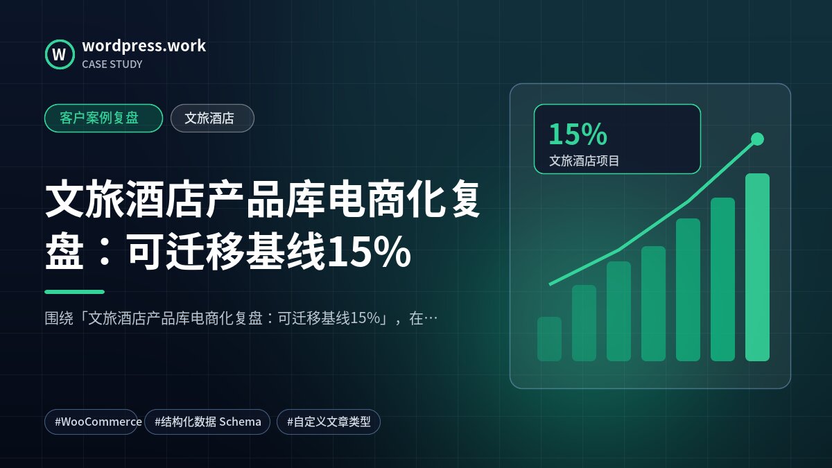 文旅酒店产品库电商化复盘:可迁移基线15%|客户案例复盘|文旅酒店
