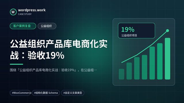 公益组织产品库电商化实战：验收19%｜客户案例复盘｜公益组织