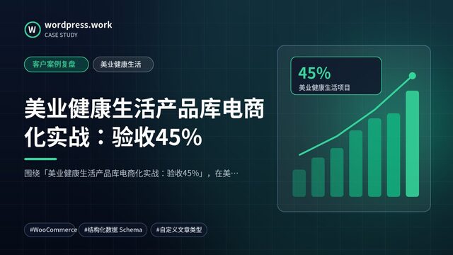 美业健康生活产品库电商化实战：验收45%｜客户案例复盘｜美业健康生活