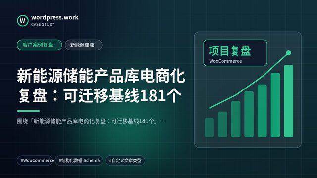 新能源储能产品库电商化复盘：可迁移基线181个｜客户案例复盘｜新能源储能