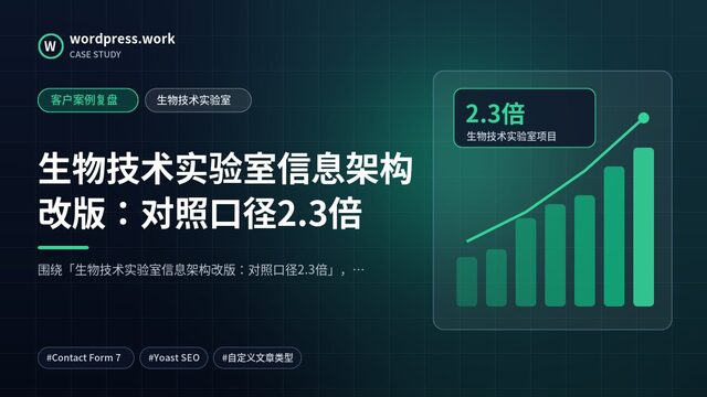 生物技术实验室信息架构改版:对照口径2.3倍|客户案例复盘|生物技术实验室