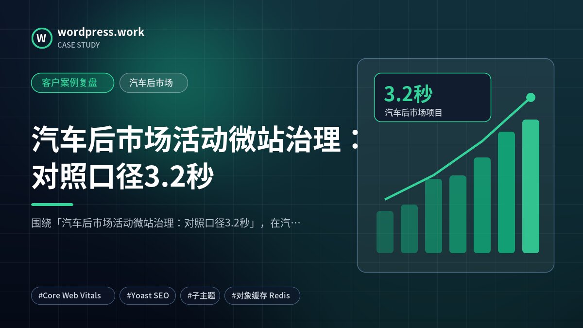 汽车后市场活动微站治理:对照口径3.2秒|客户案例复盘|汽车后市场