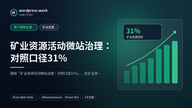 矿业资源活动微站治理:对照口径31%|客户案例复盘|矿业资源