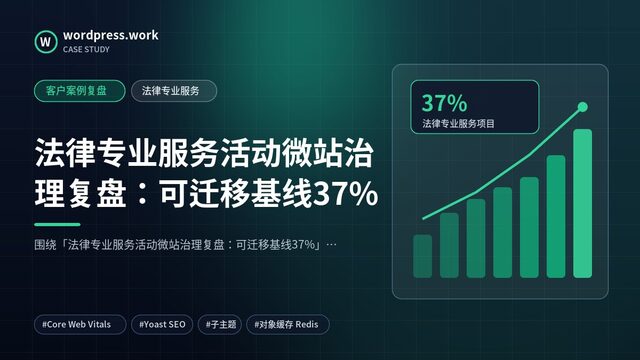 法律专业服务活动微站治理复盘：可迁移基线37%｜客户案例复盘｜法律专业服务