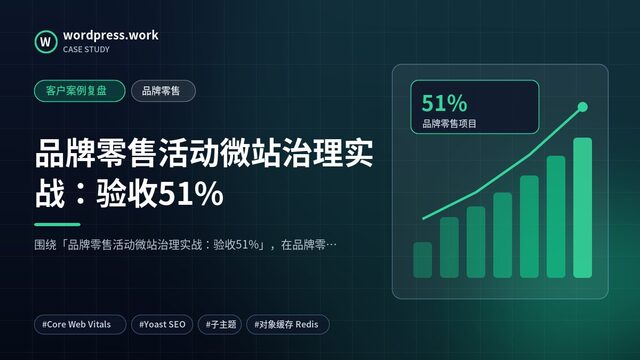 品牌零售活动微站治理实战:验收51%|客户案例复盘|品牌零售