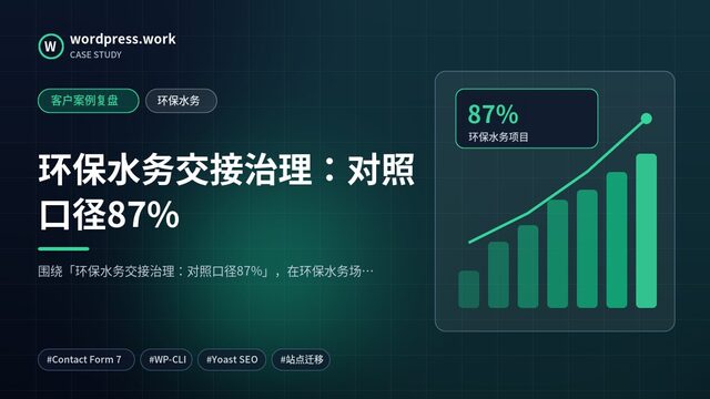 环保水务交接治理:对照口径87%|客户案例复盘|环保水务