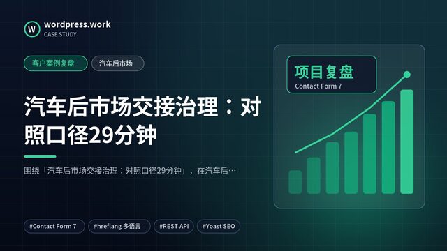 汽车后市场交接治理：对照口径29分钟｜客户案例复盘｜汽车后市场