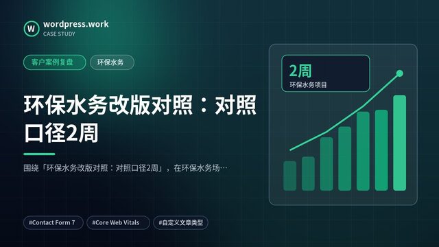 环保水务改版对照:对照口径2周|客户案例复盘|环保水务