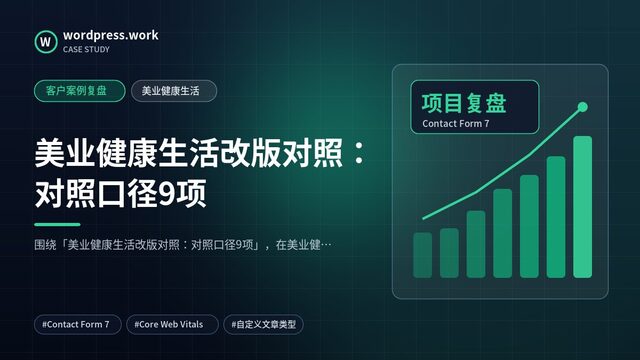 美业健康生活改版对照:对照口径9项|客户案例复盘|美业健康生活