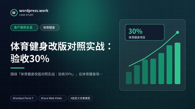 体育健身改版对照实战：验收30%｜客户案例复盘｜体育健身