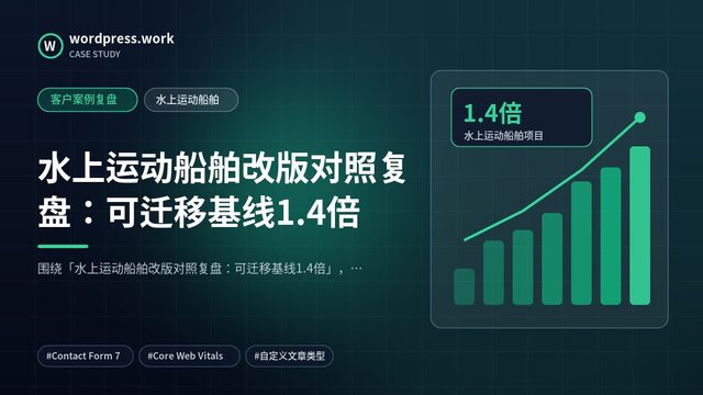 水上运动船舶改版对照复盘:可迁移基线1.4倍|客户案例复盘|水上运动船舶