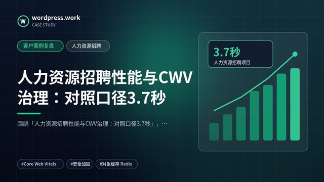 人力资源招聘性能与CWV治理:对照口径3.7秒|客户案例复盘|人力资源招聘