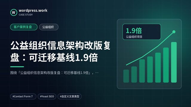 公益组织信息架构改版复盘：可迁移基线1.9倍｜客户案例复盘｜公益组织