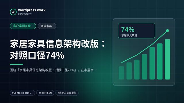 家居家具信息架构改版:对照口径74%|客户案例复盘|家居家具