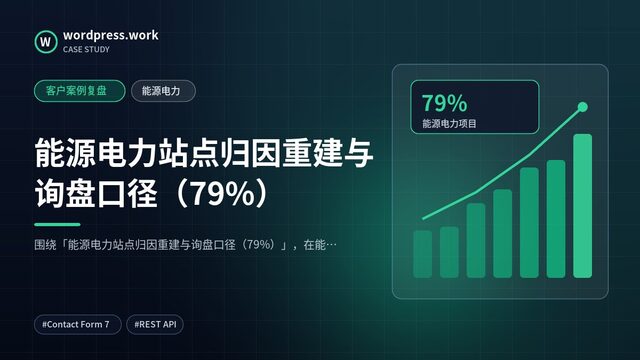 能源电力站点归因重建与询盘口径(79%)|客户案例复盘|能源电力