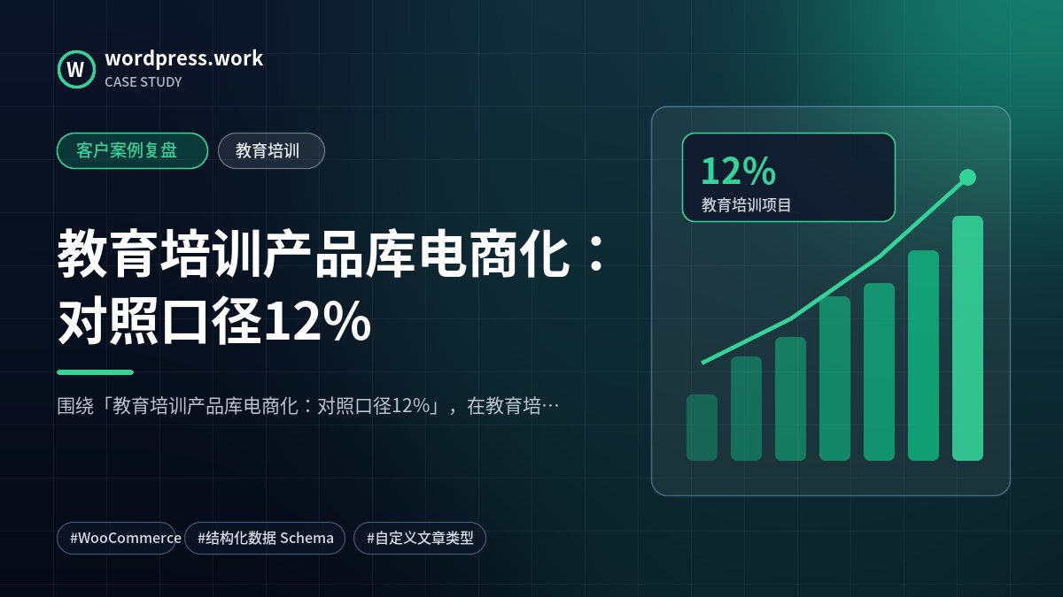 教育培训产品库电商化:对照口径12%|客户案例复盘|教育培训