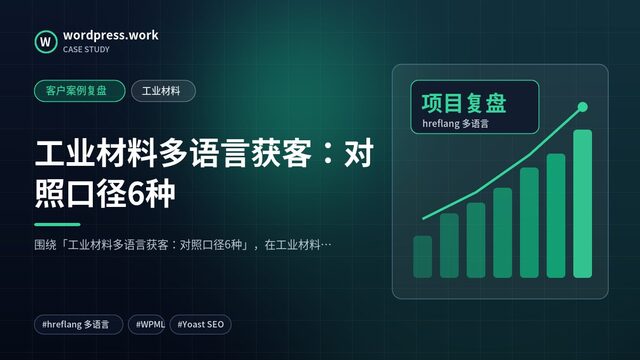 工业材料多语言获客:对照口径6种|客户案例复盘|工业材料